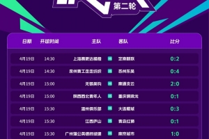 开云官网-足协杯今日综述：3支中乙球队逆袭晋级，无锡吴钩2-0南通支云